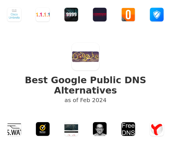 Best Google Public DNS Alternatives