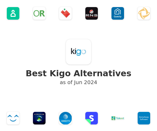 Best Kigo Alternatives
