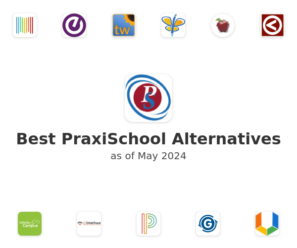 Best PraxiSchool Alternatives