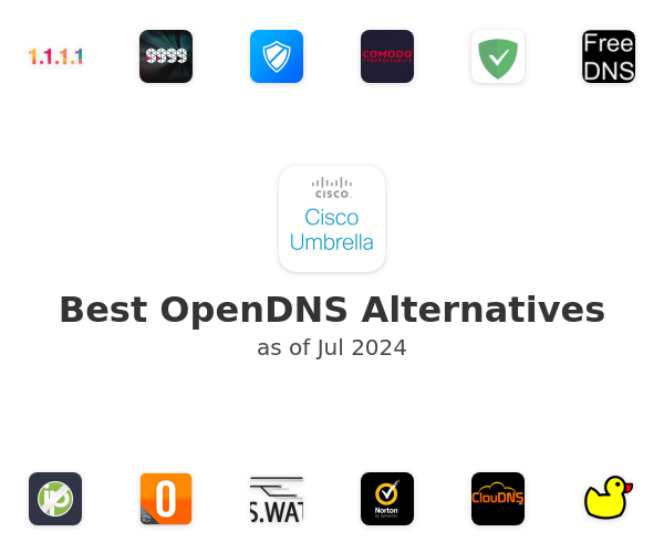 Best OpenDNS Alternatives