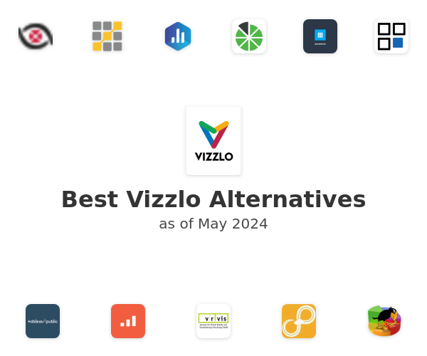 Best Vizzlo Alternatives