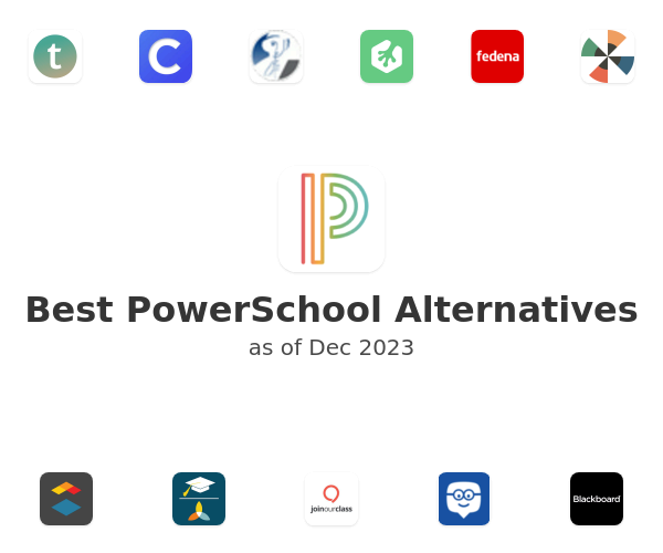 Best PowerSchool Alternatives
