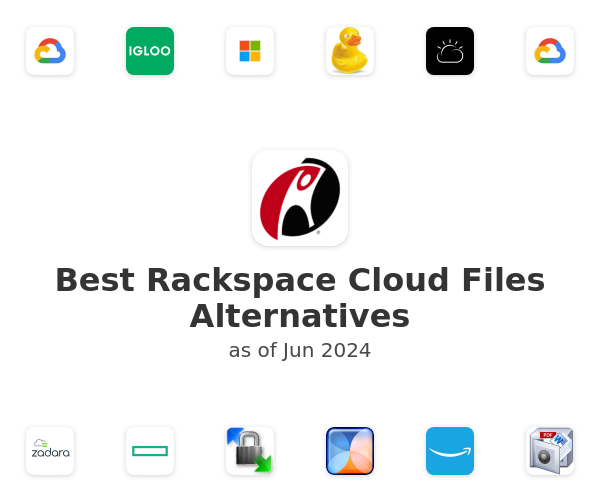 Best Rackspace Cloud Files Alternatives