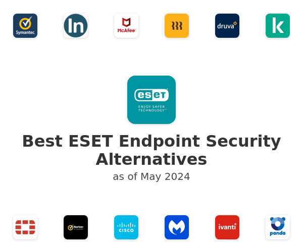 Best ESET Endpoint Security Alternatives