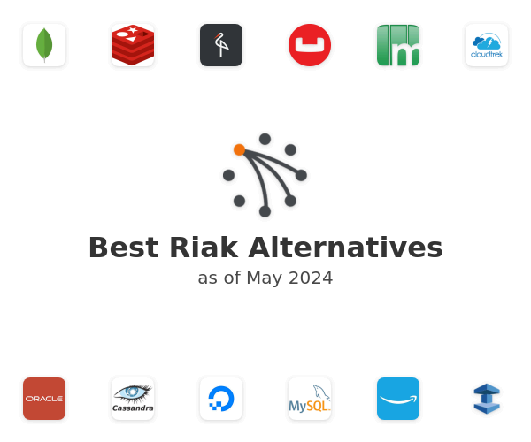 Best Riak Alternatives