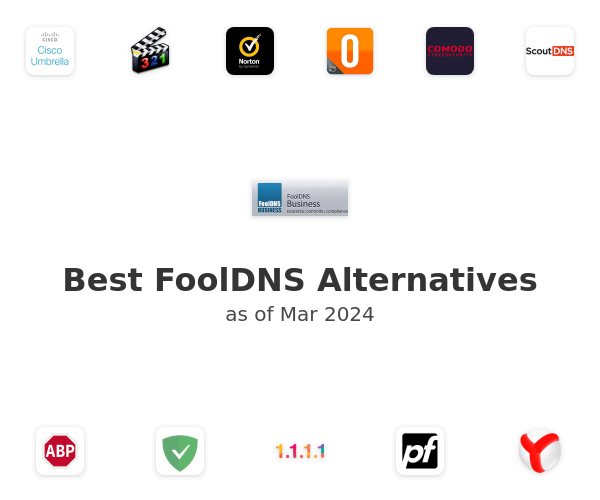 Best FoolDNS Alternatives