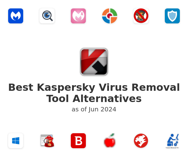 Best Kaspersky Virus Removal Tool Alternatives