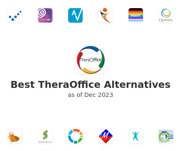 Best TheraOffice Alternatives