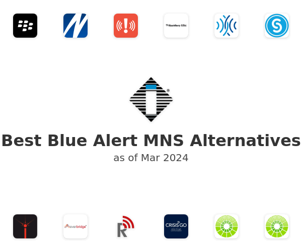 Best Blue Alert MNS Alternatives