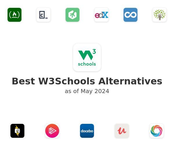 Best W3Schools Alternatives