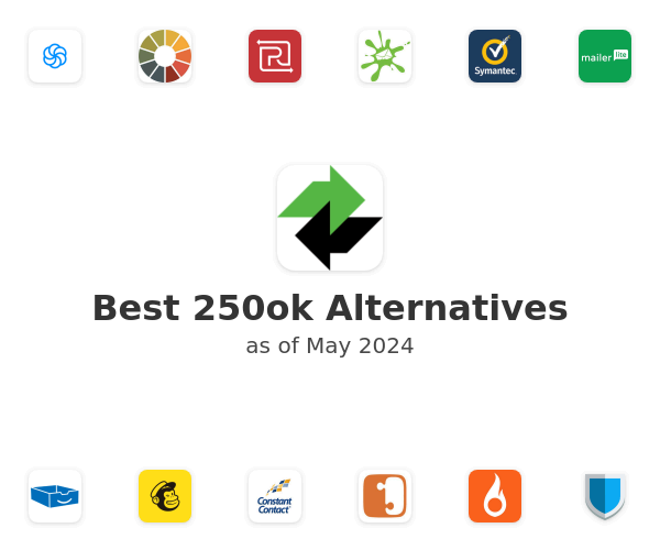 Best 250ok Alternatives