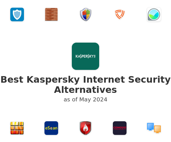 Best Kaspersky Internet Security Alternatives