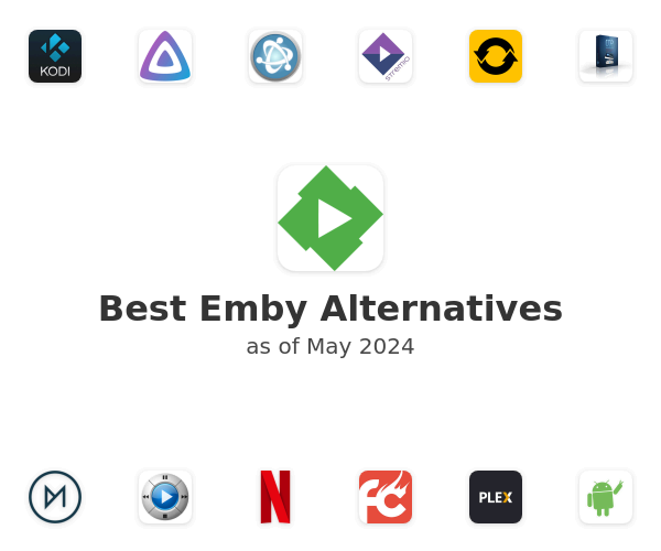 Best Emby Alternatives