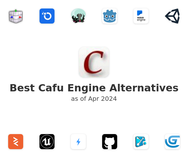 Best Cafu Engine Alternatives