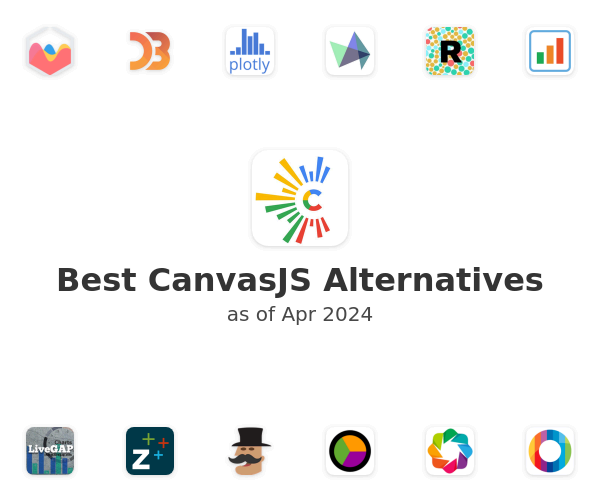 Best CanvasJS Alternatives