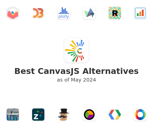 Best CanvasJS Alternatives