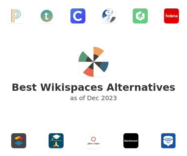 Best Wikispaces Alternatives