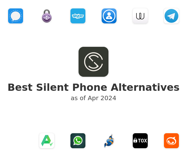 Best Silent Phone Alternatives