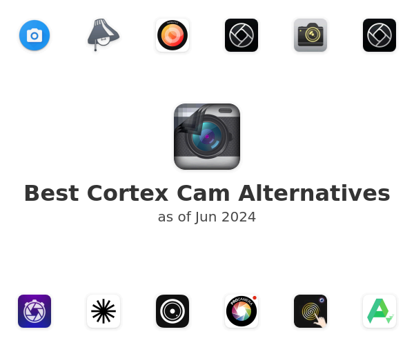 Best Cortex Cam Alternatives