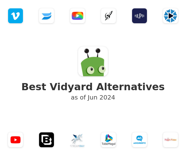 Best Vidyard Alternatives