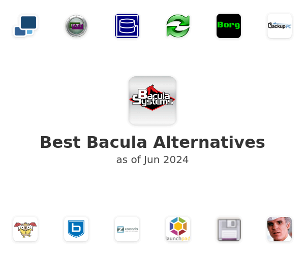 Best Bacula Alternatives