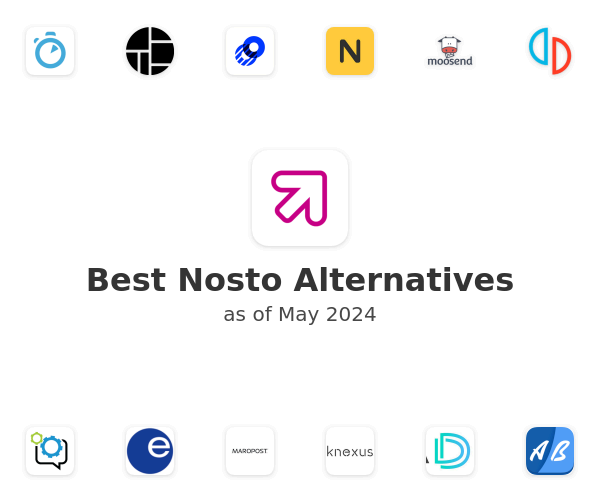 Best Nosto Alternatives