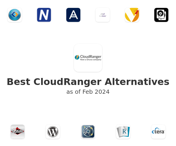 Best CloudRanger Alternatives