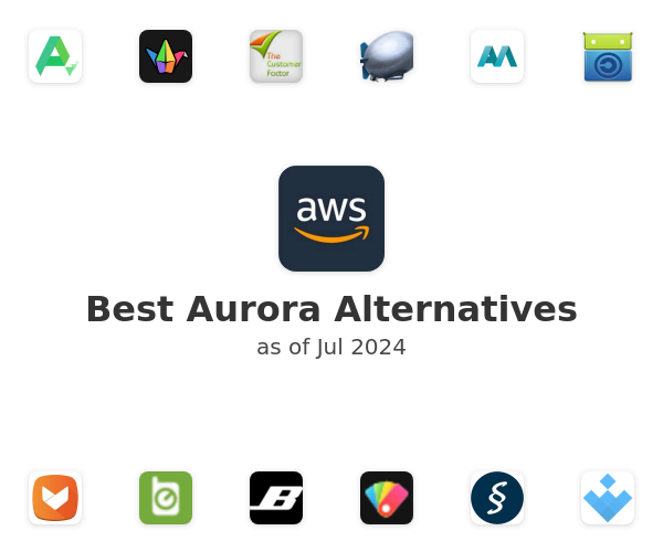 Best Aurora Alternatives