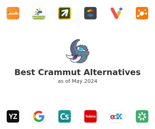 Best Crammut Alternatives