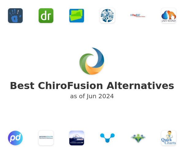 Best ChiroFusion Alternatives