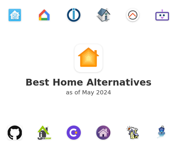 Best Home Alternatives
