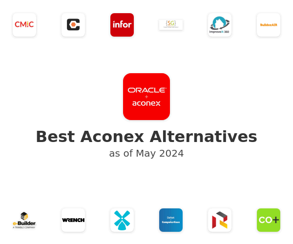 Best Aconex Alternatives