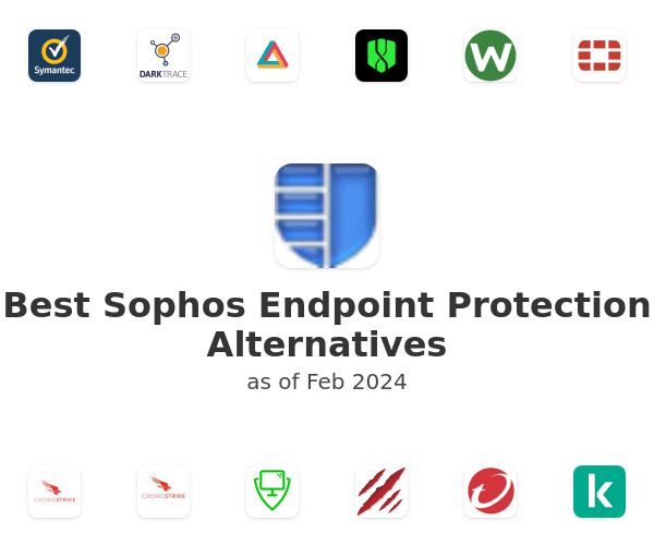 Best Sophos Endpoint Protection Alternatives