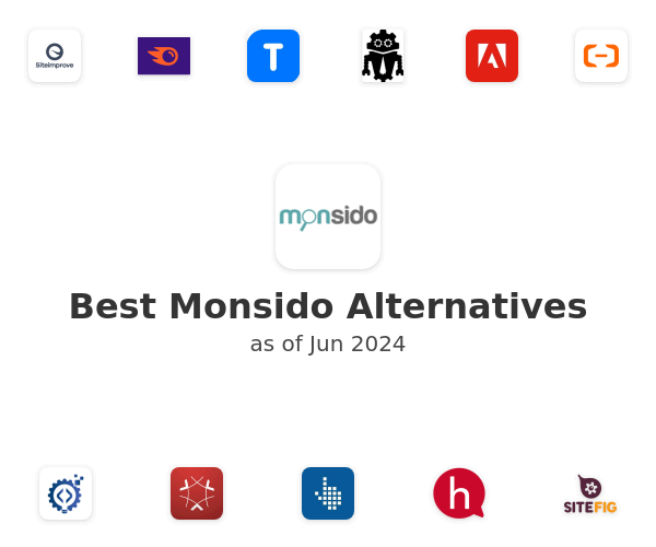 Best Monsido Alternatives