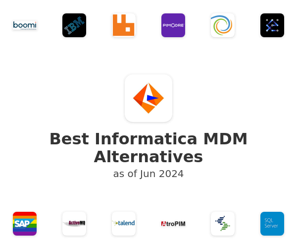 Best Informatica MDM Alternatives