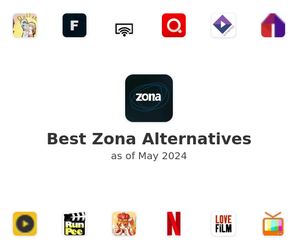 Best Zona Alternatives