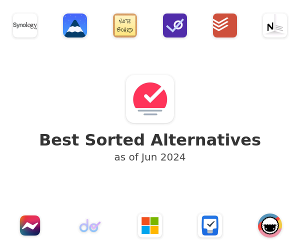 Best Sorted Alternatives