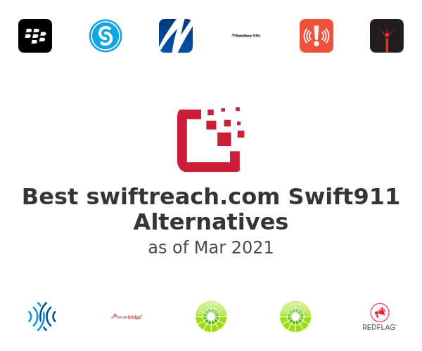 Best swiftreach.com Swift911 Alternatives
