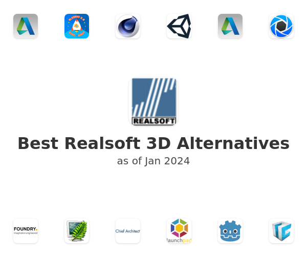 Best Realsoft 3D Alternatives
