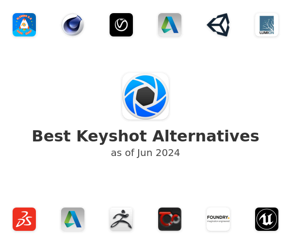 Best Keyshot Alternatives