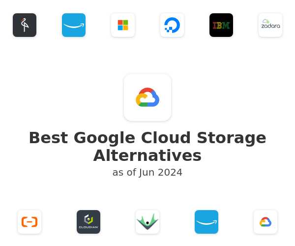 Best Google Cloud Storage Alternatives