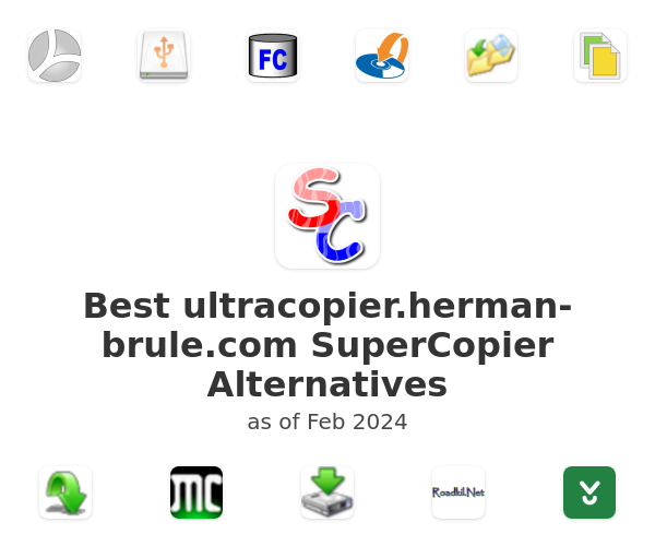 Best ultracopier.herman-brule.com SuperCopier Alternatives
