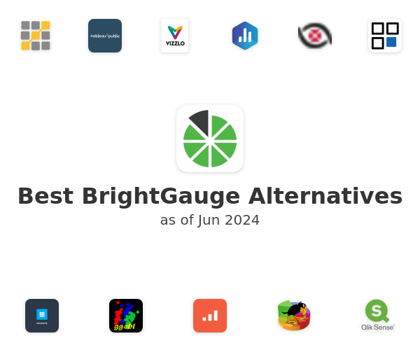 Best BrightGauge Alternatives