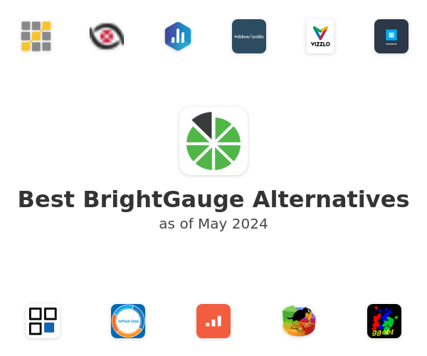 Best BrightGauge Alternatives