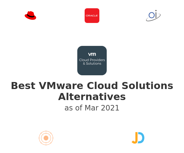 Best VMware Cloud Solutions Alternatives