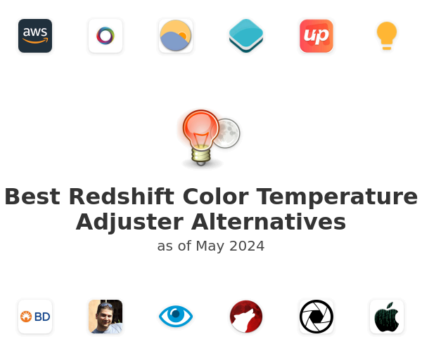 Best Redshift Color Temperature Adjuster Alternatives