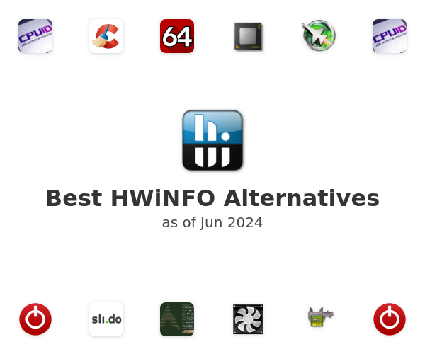 Best HWiNFO Alternatives