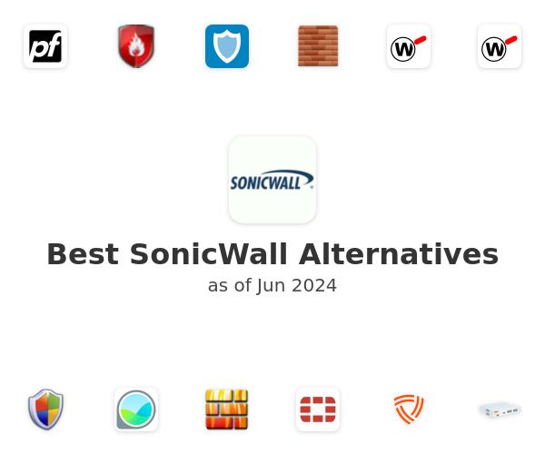Best SonicWall Alternatives