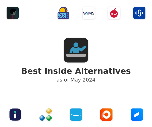 Best Inside Alternatives