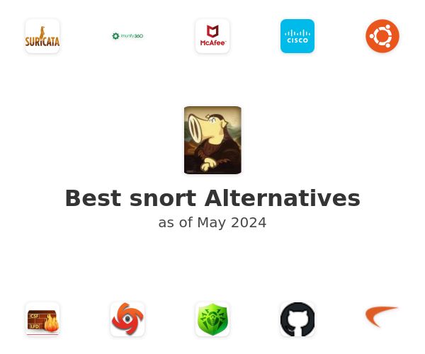 Best snort Alternatives